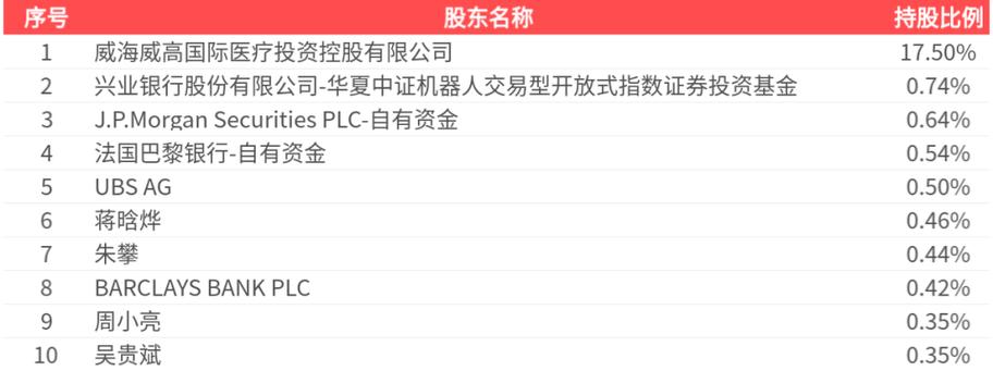 002248華東數(shù)控股吧，華東數(shù)控重組最新消息